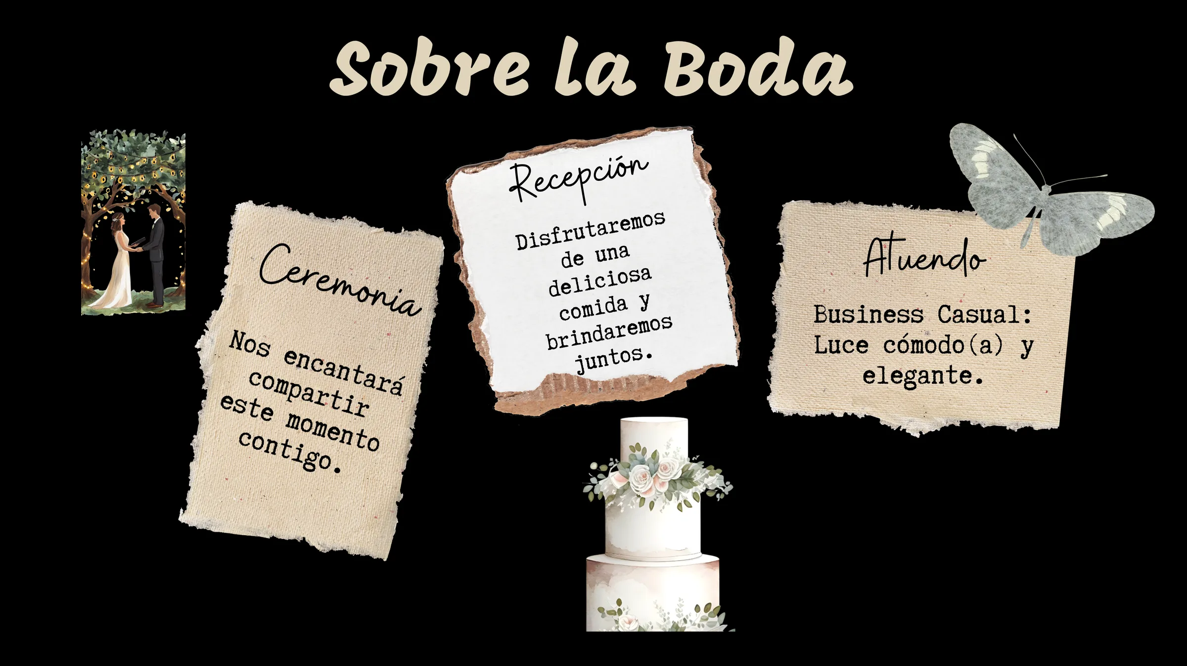 Sobre la boda: ceremonia, recepción y atuendo